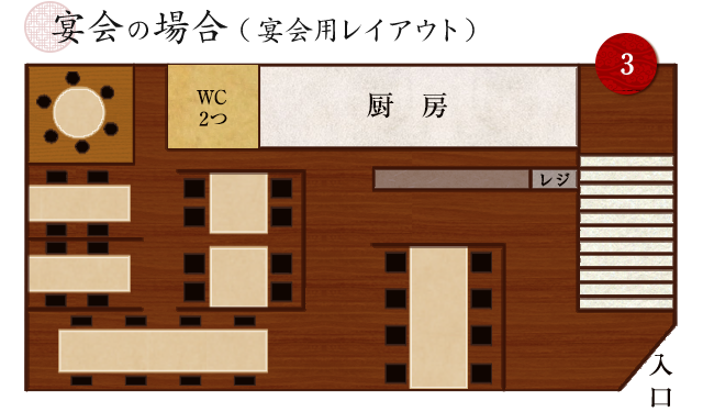 宴会の場合(宴会用レイアウト)